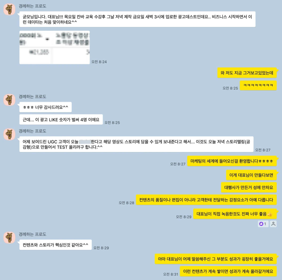 캠페인 예산과 매출을 함께 점검한 코칭 대화